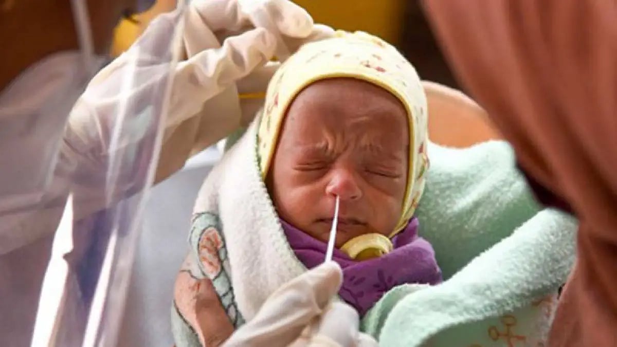 The surveys were sent to parents of children between 0-14 years who tested positive for COVID-19