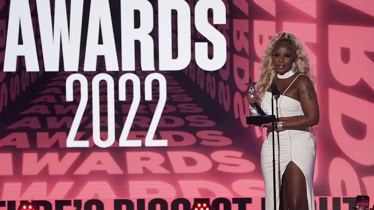 BET Her Awards 2022: Star Studded Event Hosts Memorable Performances, Winning Moments
