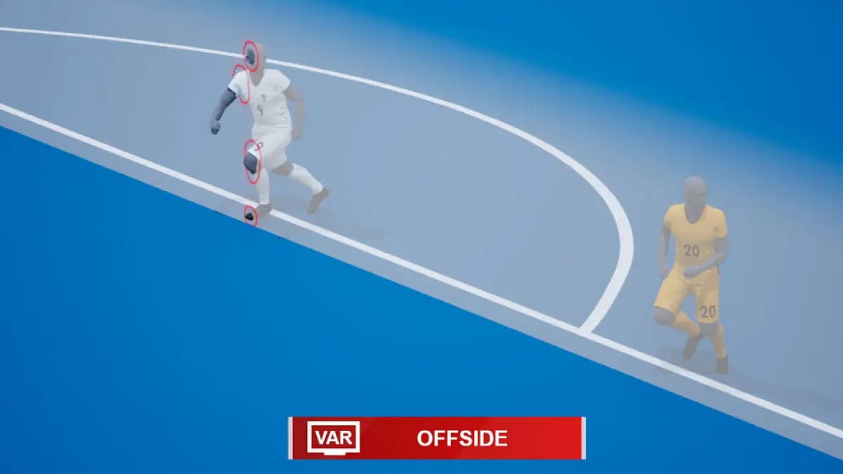 FIFA said Friday it is ready to launch semi-automated offside technology (SAOT) that uses multiple cameras.