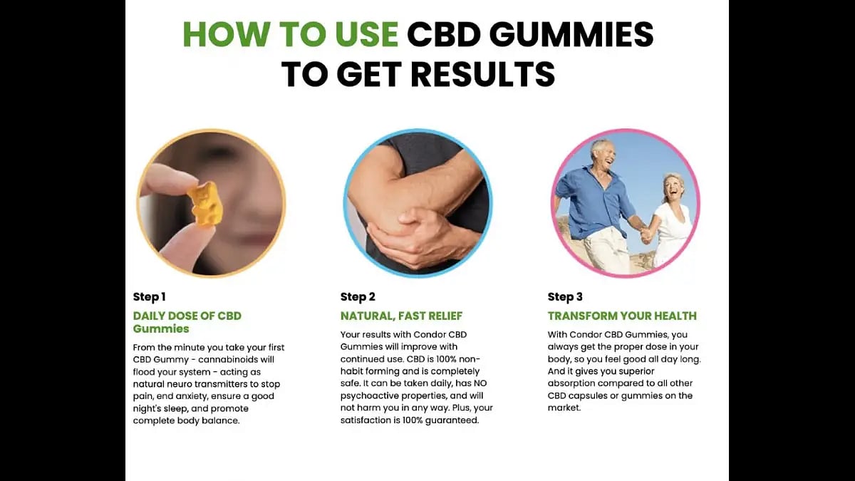 Uly CBD Gummies