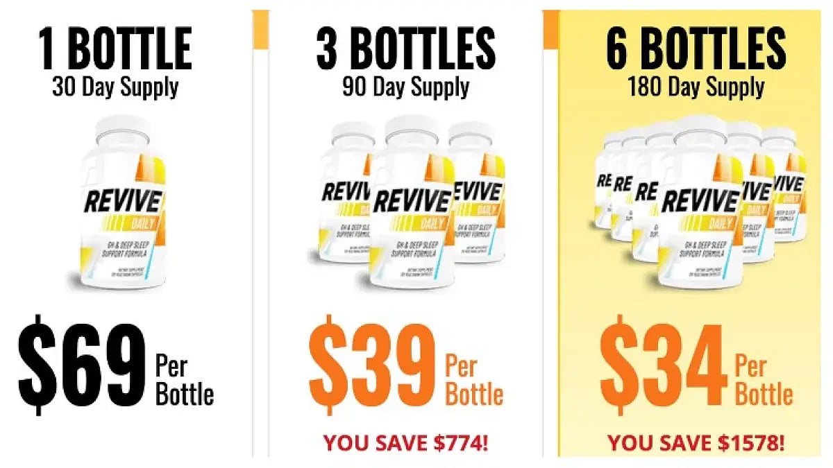 Revive Daily