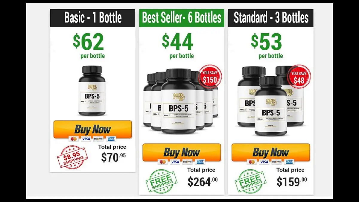 BPS-5 Reviews 
