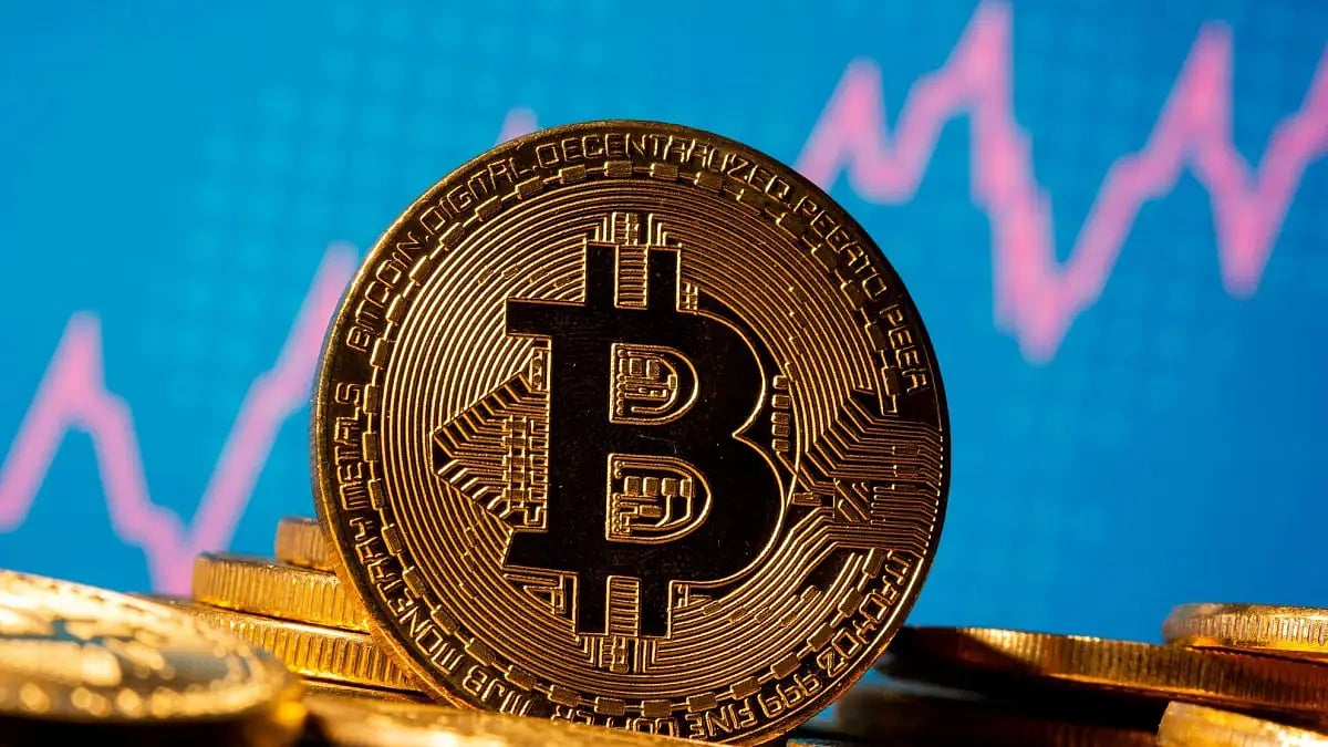 Bitcoin Price