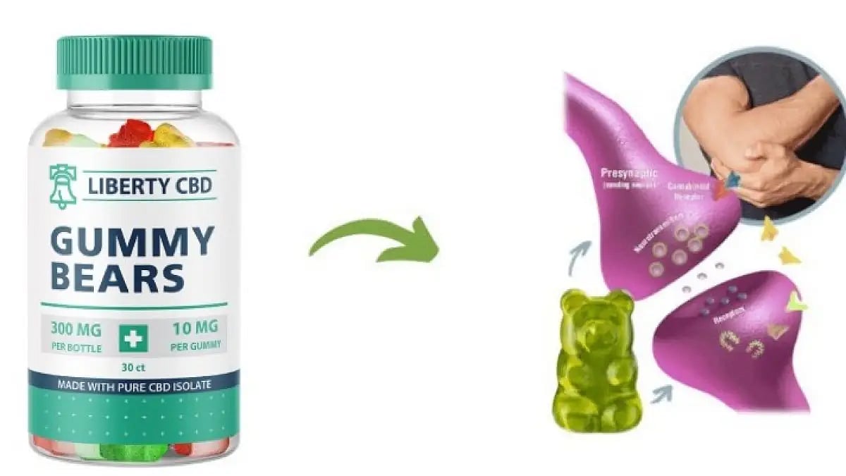 Liberty CBD Gummies Reviews 