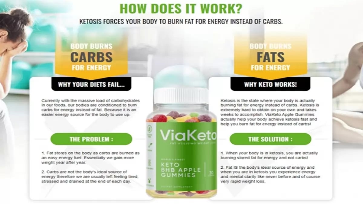 Keto Gummies Australia