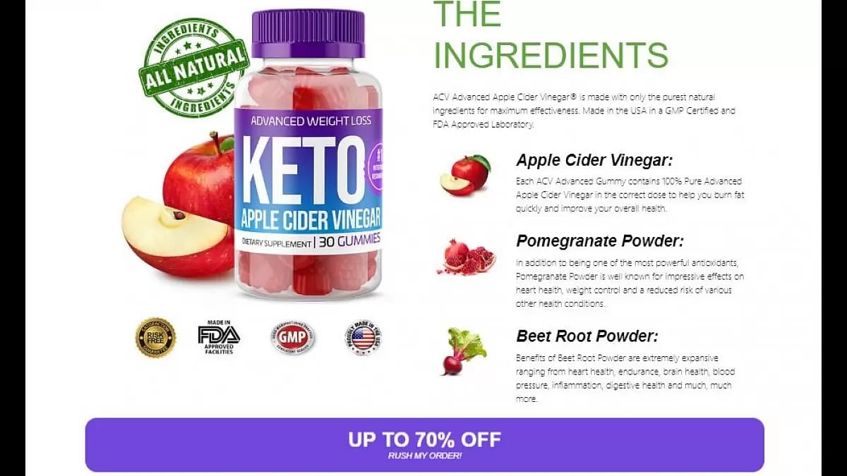 Kickin Keto Gummies