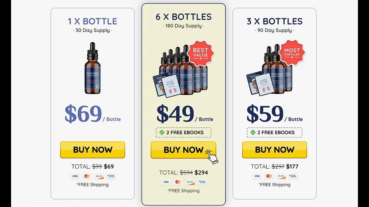 ProstaDine Reviews