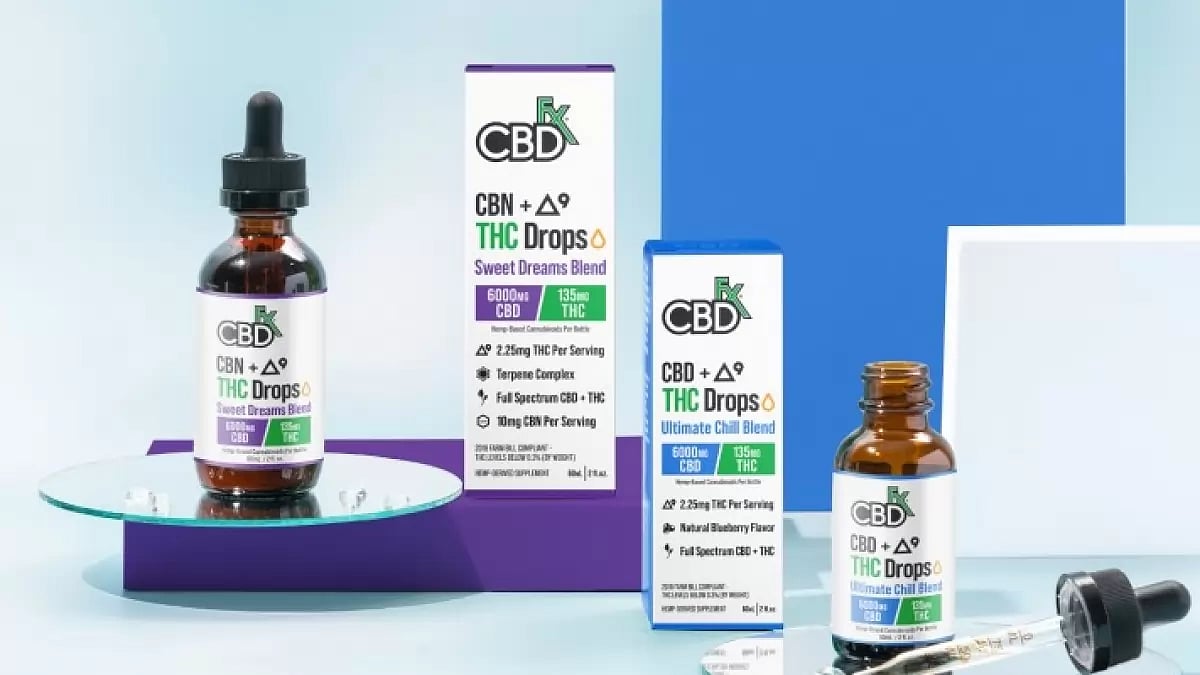 CBDfx Review [