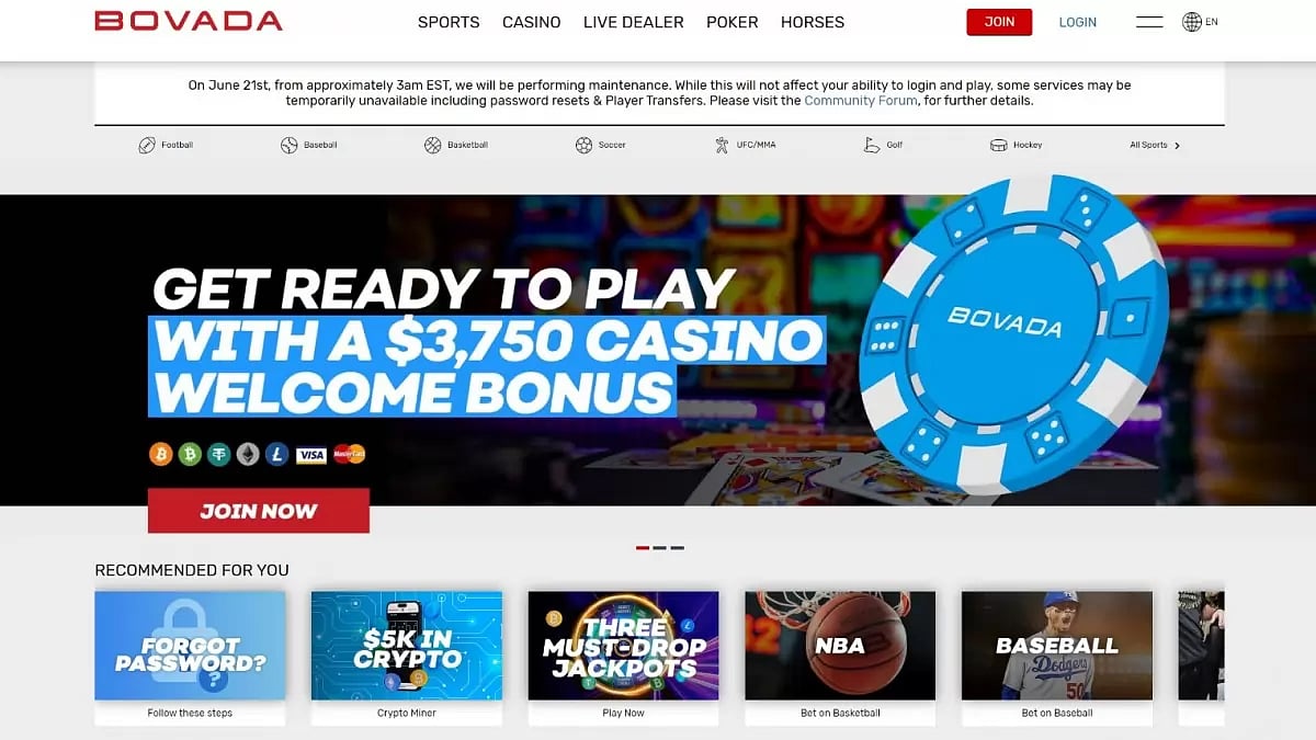 Bovada Sister Sites