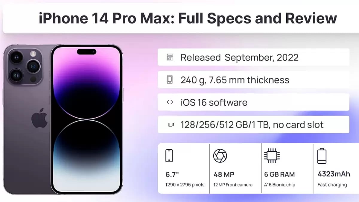 iPhone 14 Pro Max_ Full Specs and Review