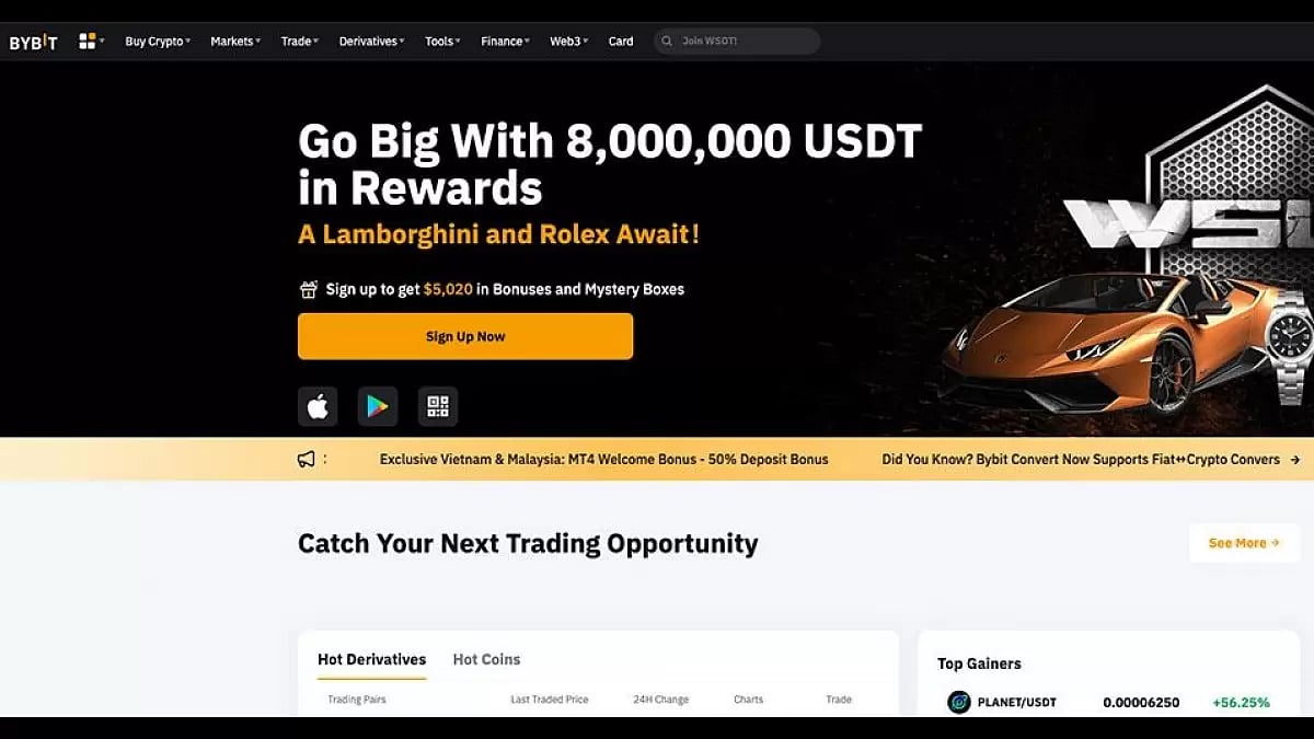  Best Crypto Options Trading Platforms
