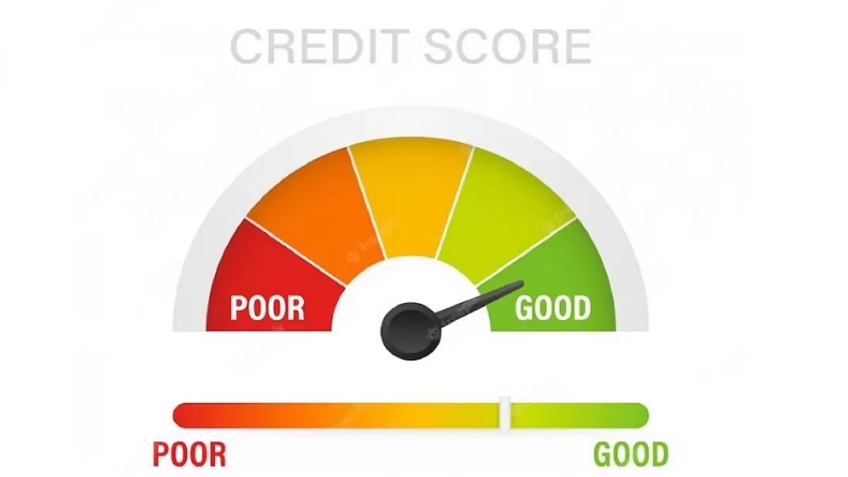 A credit score meter 