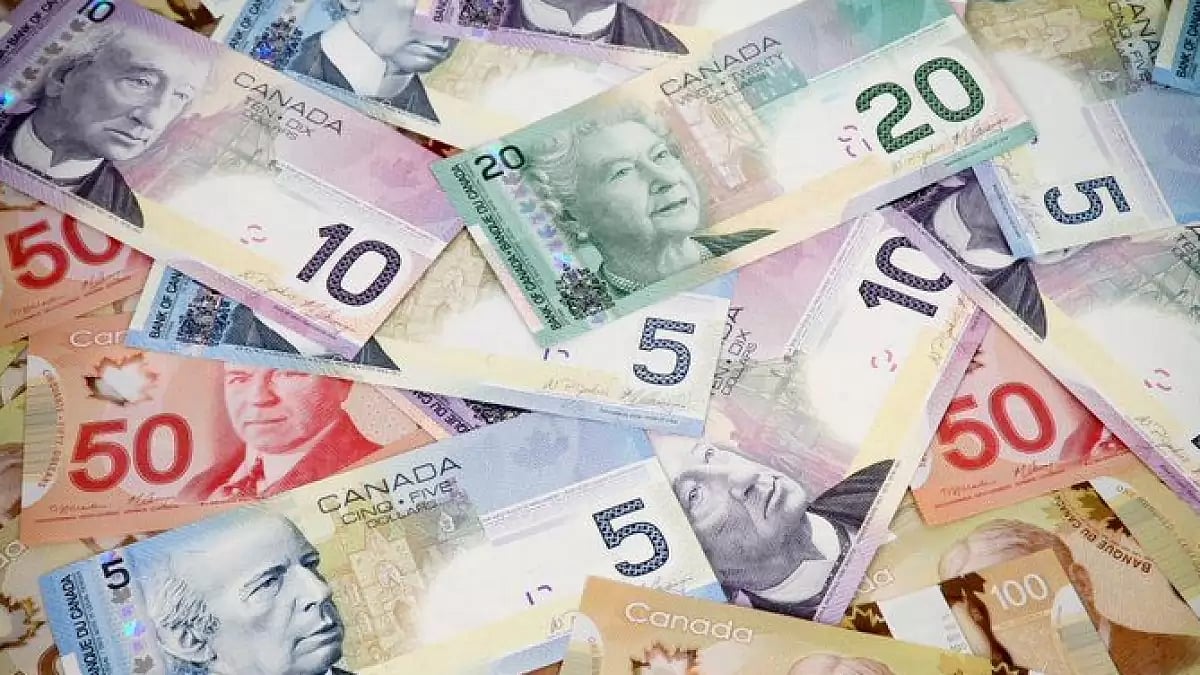 Credit Cards in Canada