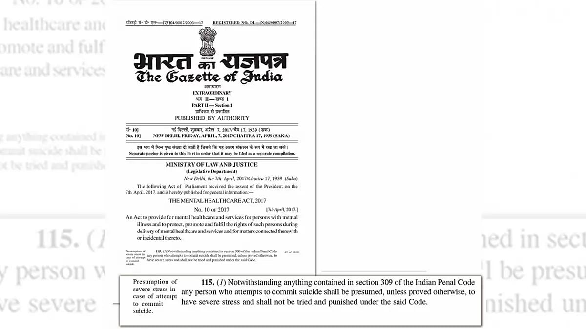 The Right To Die In India