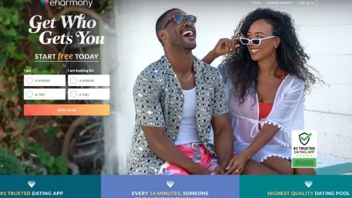 eHarmony Reviews