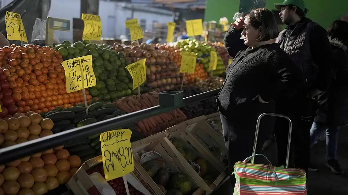Argentina Inflation