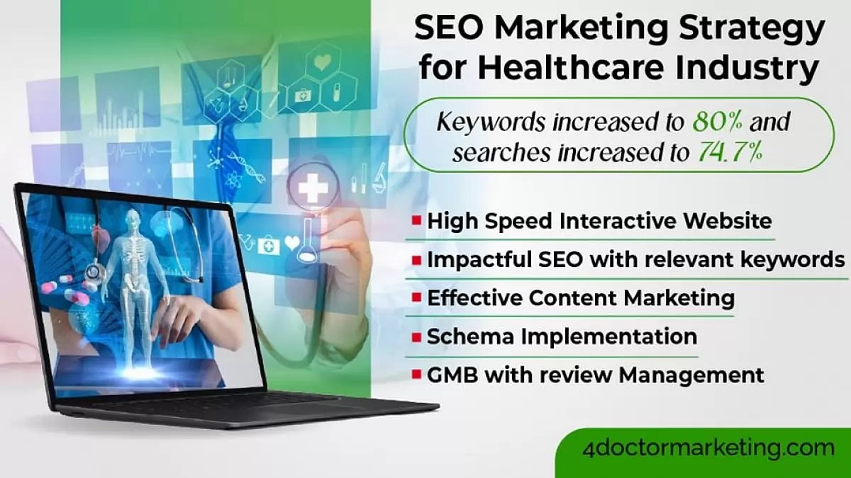 Healthcare SEO Marketing Strategies For Hospital, Clinic & Doctor