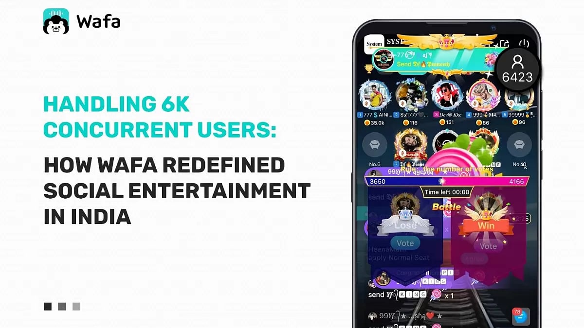 WAFA App's Record-Breaking 6,000+ Concurrent Users