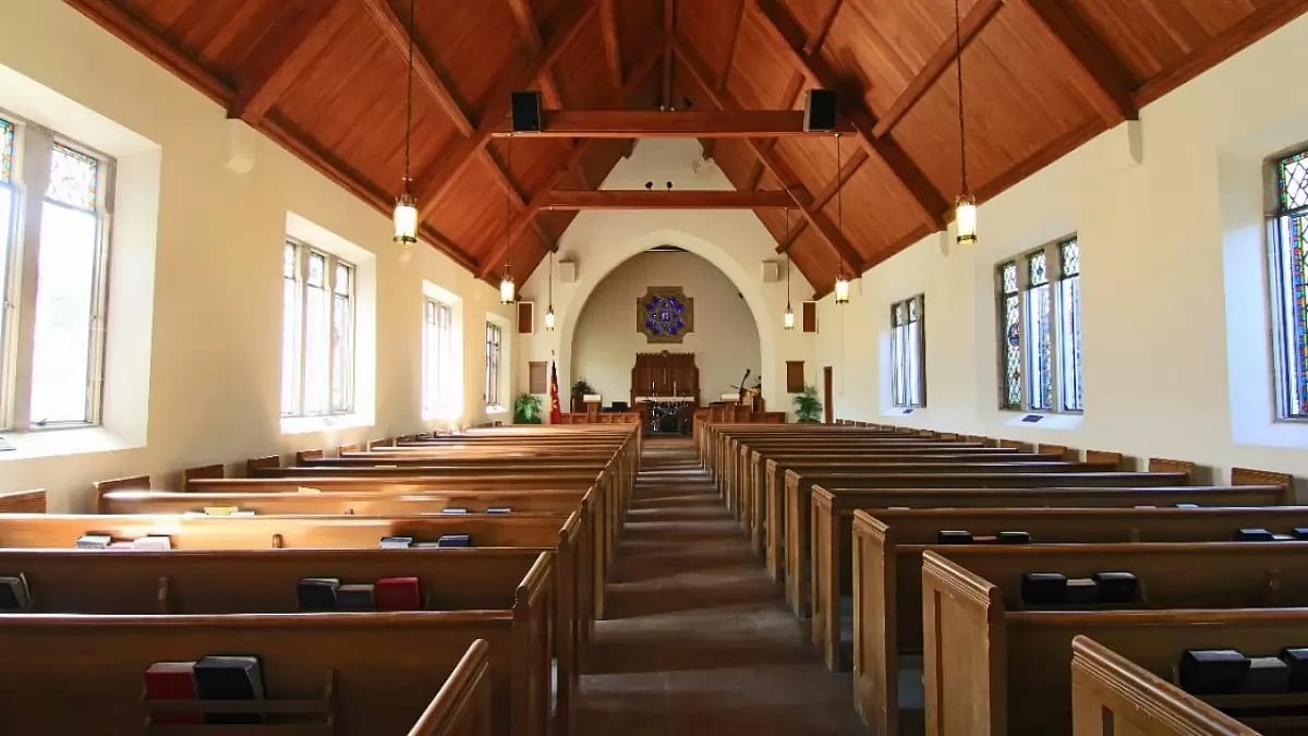 Best Church Management Software