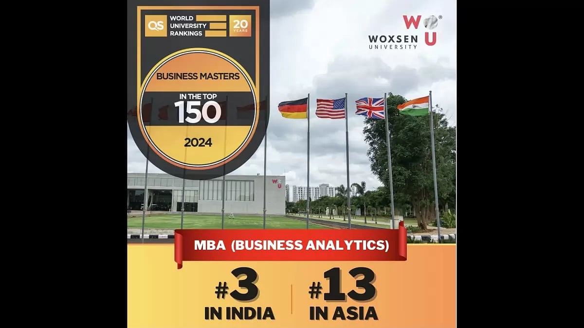 Woxsen University Amongst Top 101+ MBA Programs Worldwide In QS Business Masters Rankings