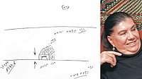 The Elusive Home: Memories, Belongings And Displacement In Palestine Imagination: The drawing of the home that Haya Touma made during the conversation