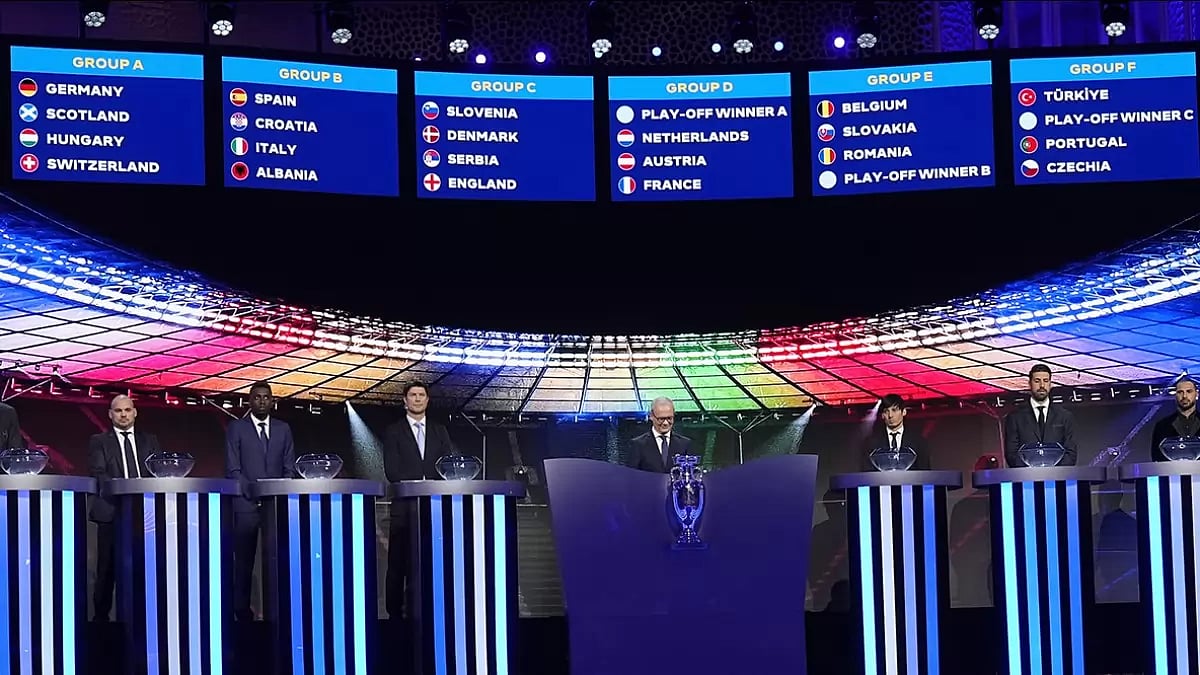 UEFA European Championship 2024 Draw