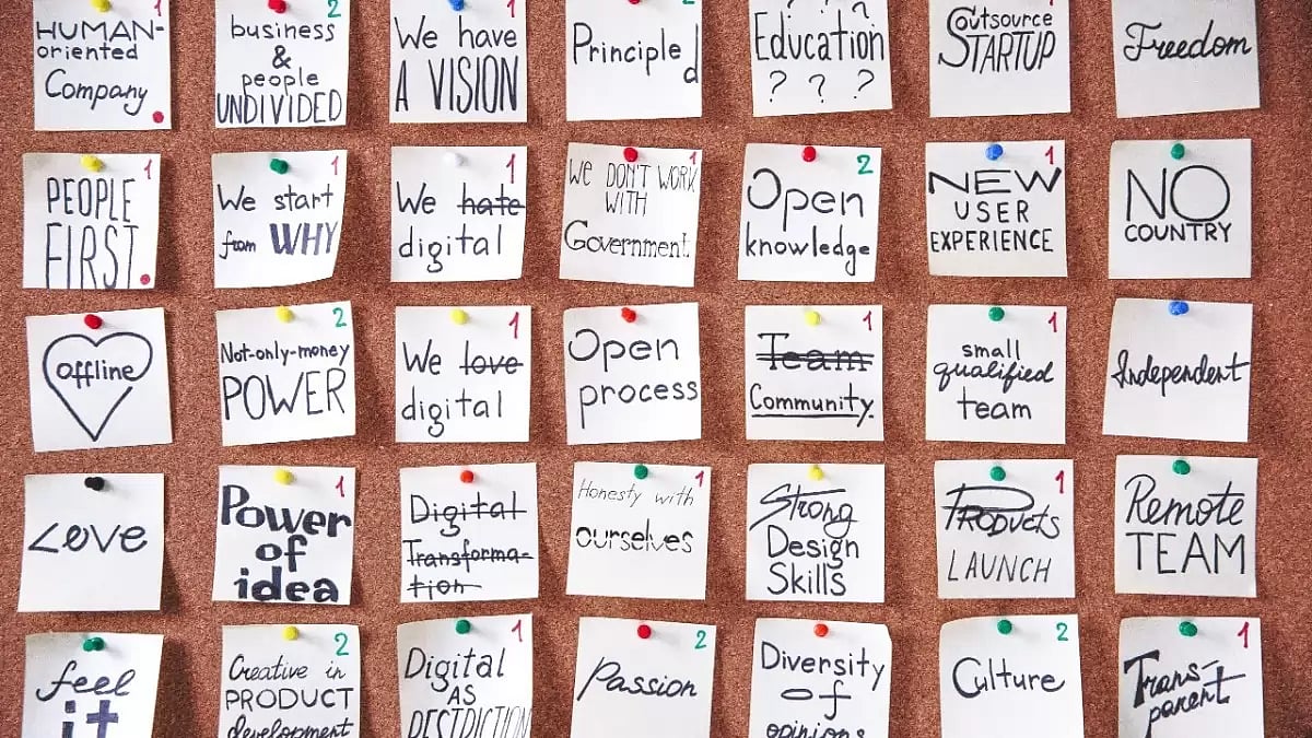 10 Things to Do In January For A Productive Year Ahead