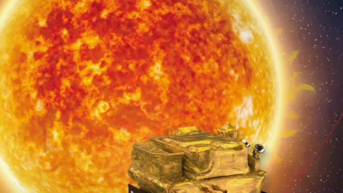 ISROs Aditya-L1 mission.