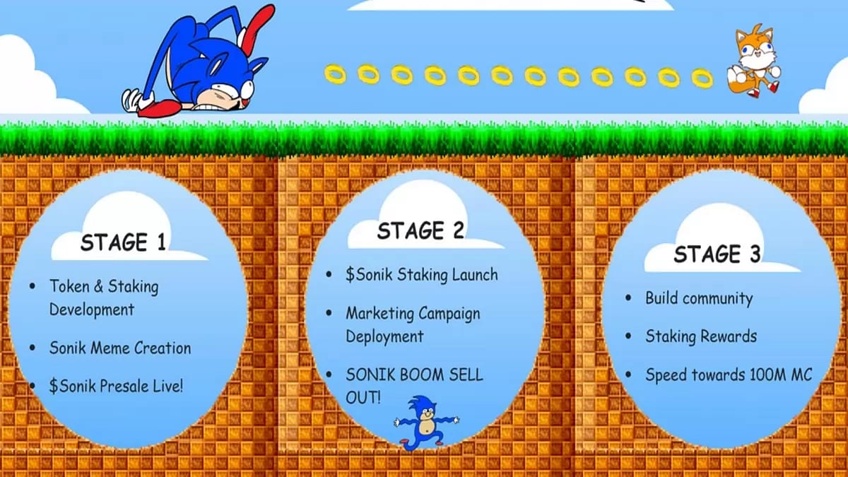 Sonik Coin