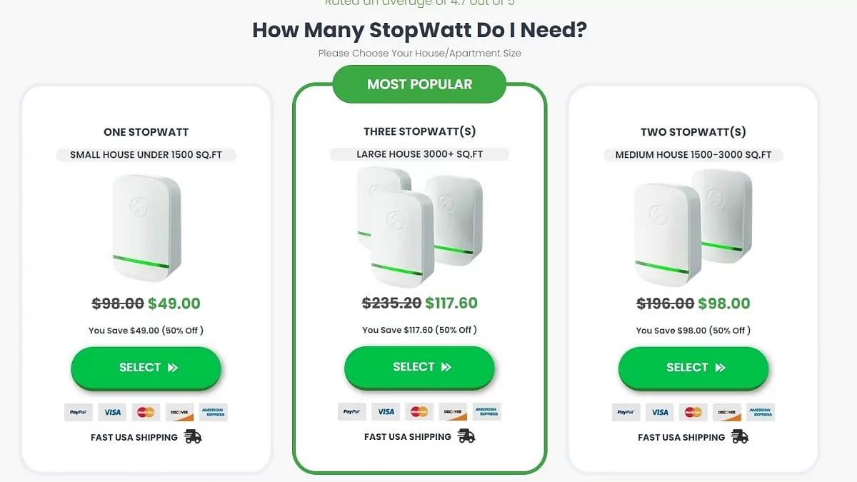 Stopwatt 