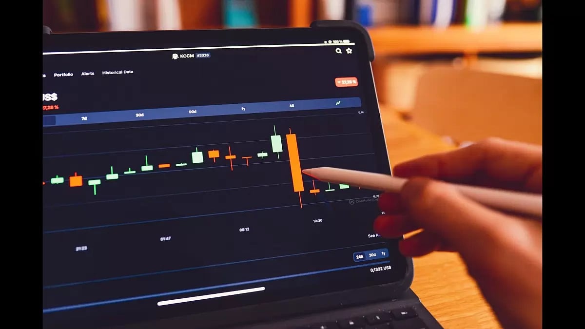Trader AI 