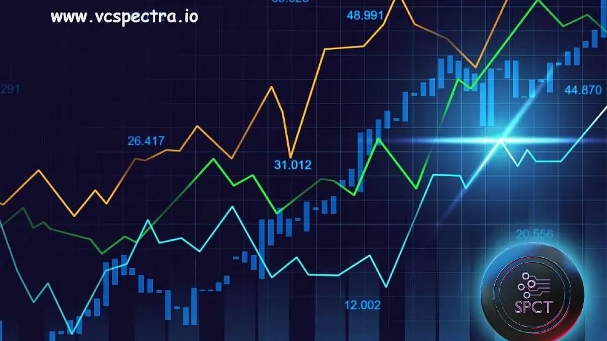 VC Spectra