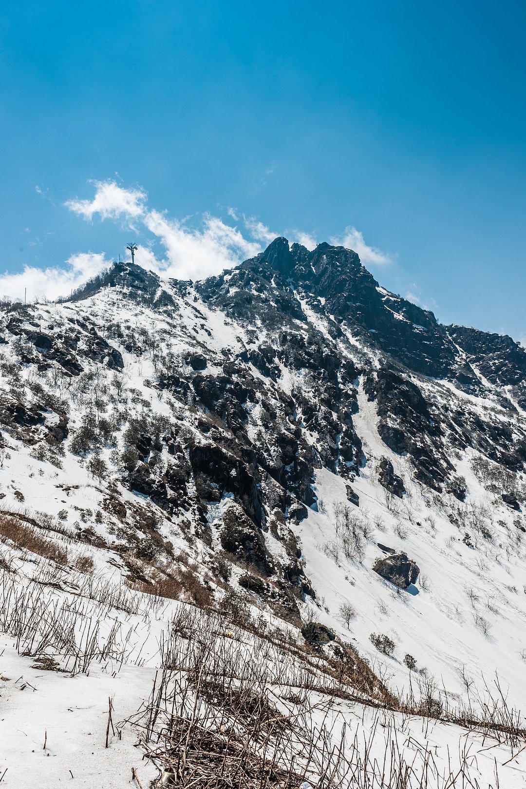 Gangtok