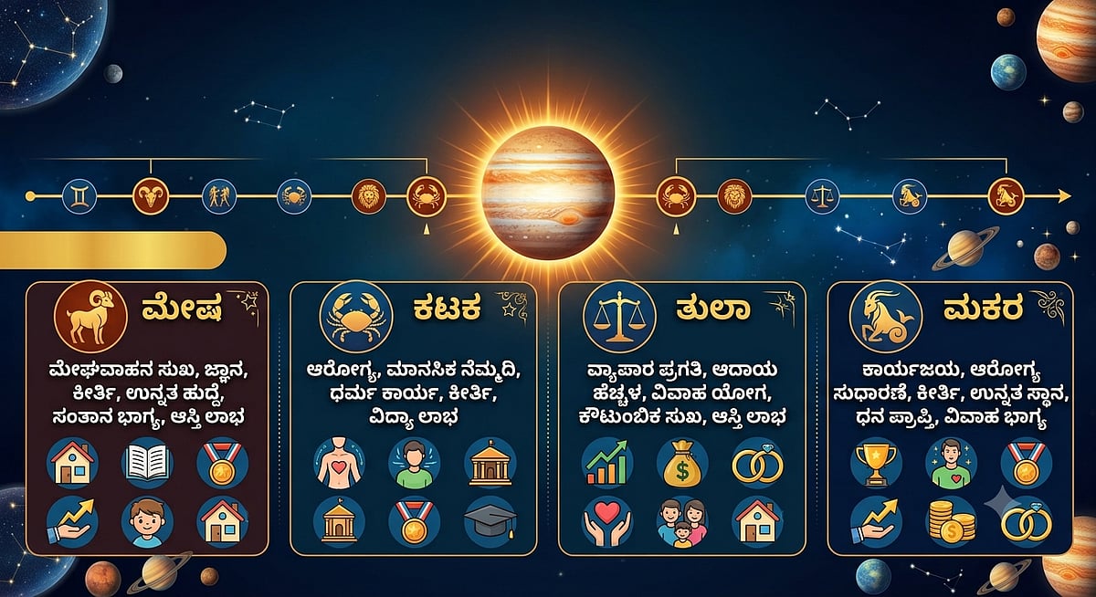 ಗುರು ಸಂಚಾರ: ಕಟಕ ರಾಶಿಯವರ ಆಸೆ ಪೂರ್ಣಗೊಳ್ಳುವ ಕಾಲ