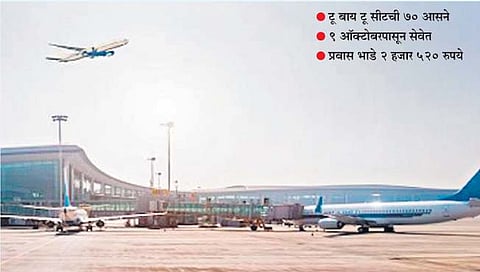 सिंधुदुर्ग-मुंबई विमानप्रवास आता अवघ्या सव्वा तासात!