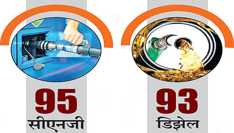 नाशिक : सीएनजीने केले डिझेलला ओव्हरटेक : चार रुपयांची वाढ; पुन्हा पेट्रोल गाड्यांना पसंती