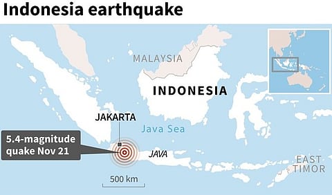 Indonesia Earthquake: इंडोनेशियाची राजधानी जकार्ता येथे भूकंप, 44 ठार तर 300 जखमी