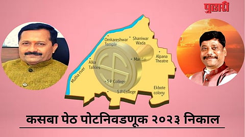 कसबा पेठ पोटनिवडणूक निकाल 2023 LIVE : अठराव्या फेरीअखेर काँग्रेसचे रवींद्र धंगेकरच आघाडीवर