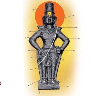 अशी आहे पंढरीतील श्री विठुरायाची मूर्ती