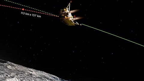 Chandrayaan 3 Update | चंद्र आता दृष्टीक्षेपात! चांद्रयान-३ च्या लँडर मॉड्यूलचे पहिले डीबूस्टिंग ऑपरेशन यशस्वी