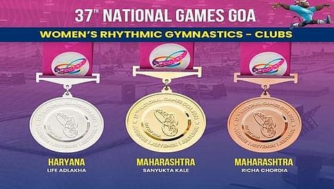 National Games Goa 2023: जिम्नॅस्टिकमध्ये महाराष्ट्राला सुवर्ण आणि कांस्य पदक