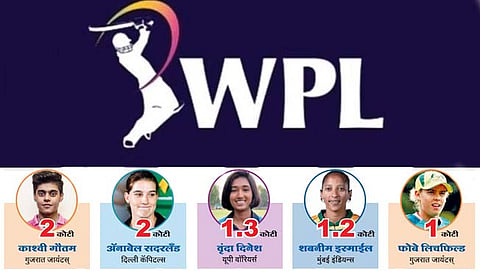 WPL Auction 2024 : काश्वी, अ‍ॅनाबेलला दोन कोटी
