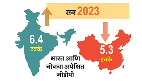 भारतीय अर्थव्यवस्था उसळणार; चीनची ढासळणार
