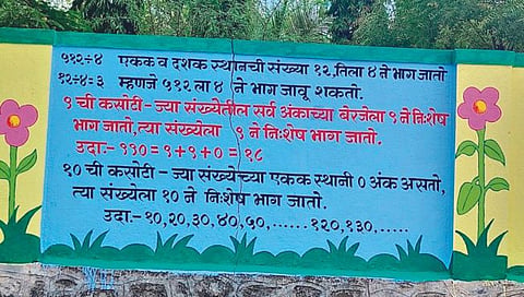 भादेच्या भिंती रंगल्या प्रमेय, सूत्रे अन् पाढ्यांनी..!