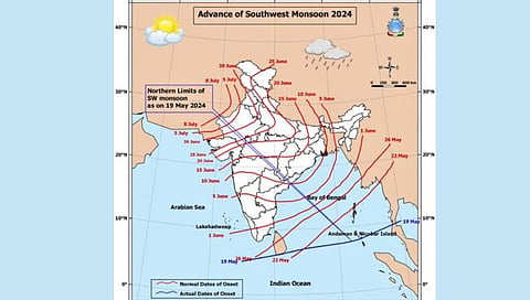 Monsoon Update
