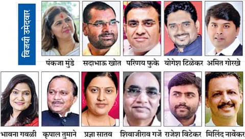 Vidhan Parishad Election result 