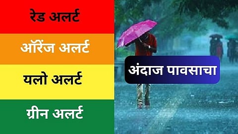 Rain Update, Rain Alert