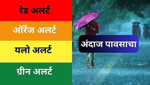 Rain Update, Rain Alert