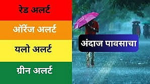 weather report, rain alert