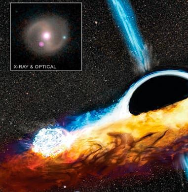 black hole
